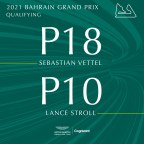 Bahrain Grand Prix qualification Aston Martin Cognizant F1 drivers’ reactions