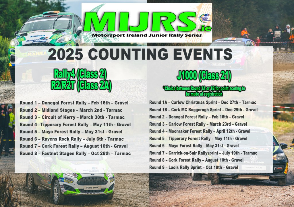 Circuit of Kerry included in Motorsport Ireland Junior Rally series – host of young stars expected for the March 30 event